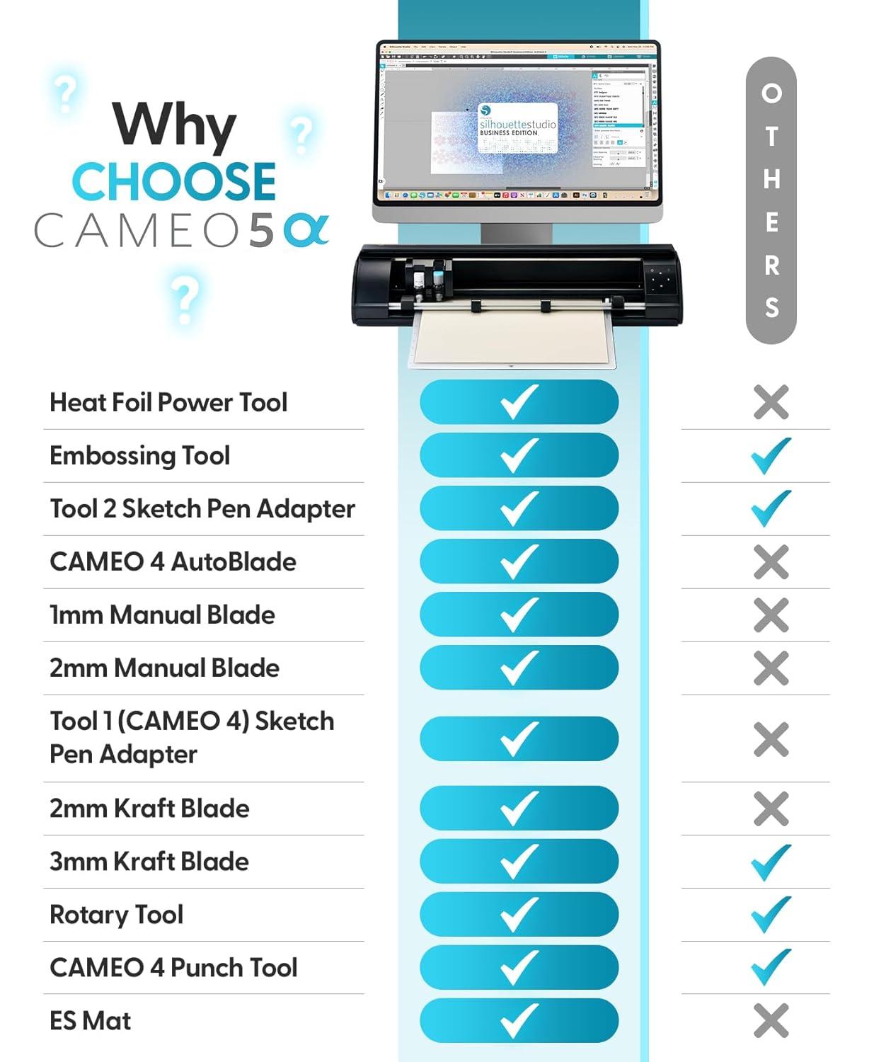 image:imageSilhouette Cameo 5 Plus 15 inch Vinyl Cutting Machine with Studio Software Electric Tool and ES Mat Compatible SNA and IPT 50 dbCameo 5A Plus