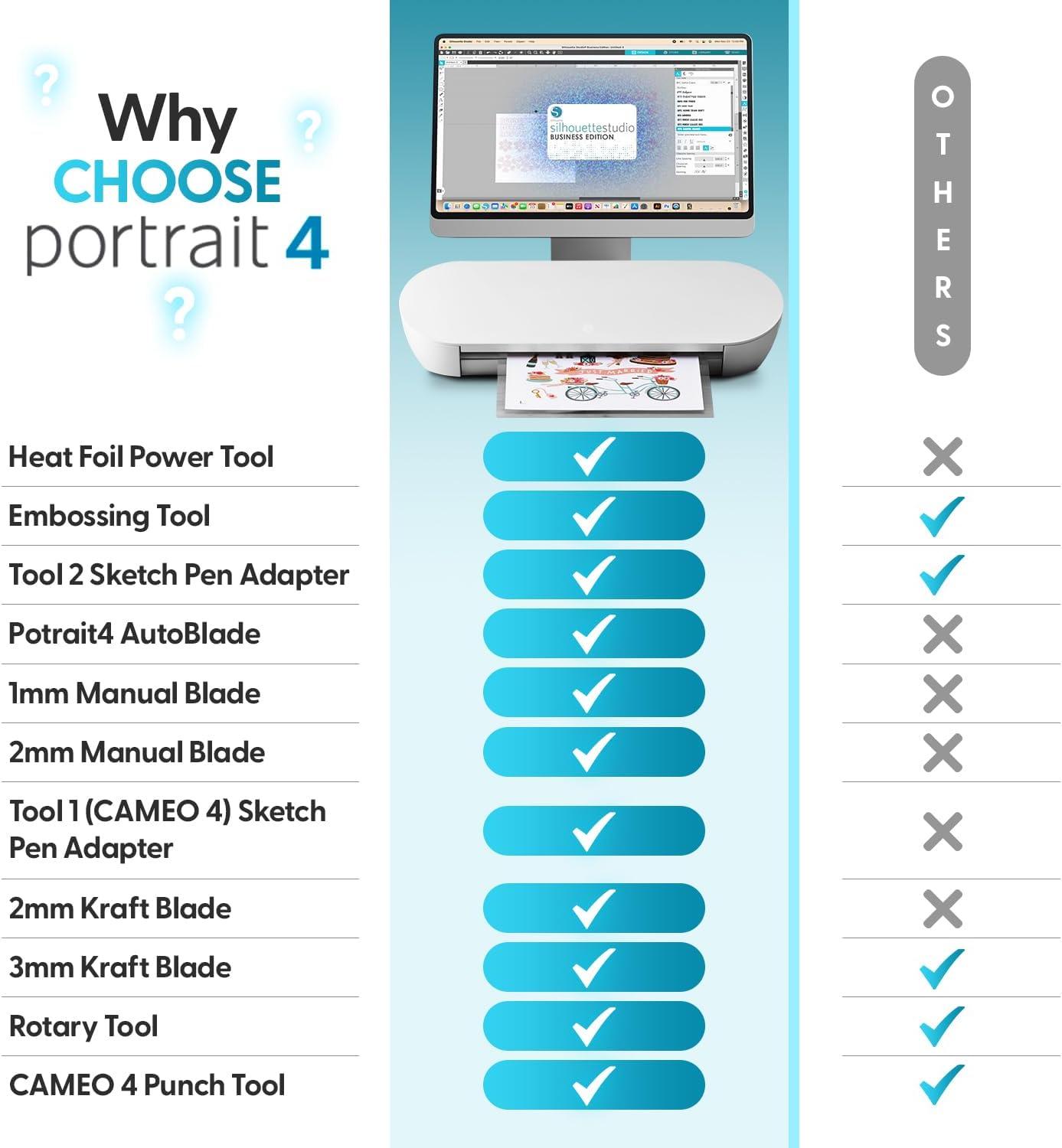 image:imageSilhouette Portrait 49 inch Vinyl Cutting Machine with Studio Software PixScan Electric Tool and ES Mat Compatible SNA and IPT Enabled 50 dbStarter Bundle